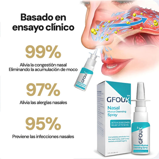 Gfouk Spray Limpiador Nasal
