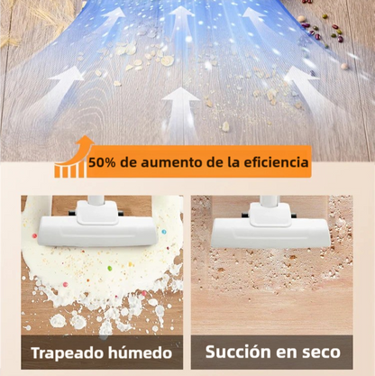 Aspiradora PREMIUM MULTIUSOS INALÁMBRICA – Maneja fácilmente una variedad de desafíos